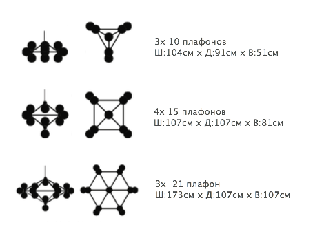 Люстра Modo Chandelier 21 Globes в Казани