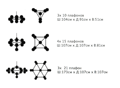 Люстра Modo Chandelier 10 Globes в Казани