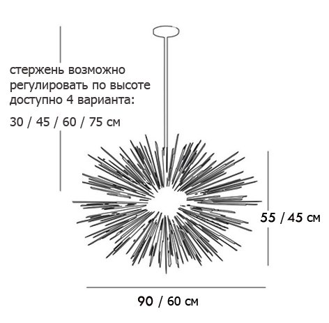 Люстра ASTRA Chandelier Sputnik Brass в Казани