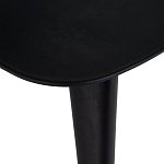 Стул Black classics варинант исполнения - 7 | Loft Concept в Казани