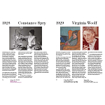 Книга Women at Work: 1900 to Now варинант исполнения - 1 | Loft Concept в Казани