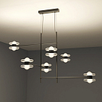 Каркасная люстра Balance варинант исполнения - 4 | Loft Concept в Казани