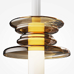 Подвесной светильник Mustard pilato варинант исполнения - 2 | Loft Concept в Казани