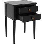 Прикроватная тумба Вlues Black варинант исполнения - 2 | Loft Concept в Казани