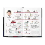 The Lives of 50 Fashion Legends варинант исполнения - 4 | Loft Concept в Казани