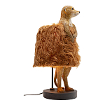 Настольная лампа Цурикат плафон из меха варинант исполнения - 2 | Loft Concept в Казани