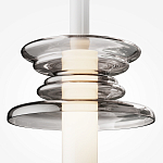 Подвесной светильник Gray trail варинант исполнения - 2 | Loft Concept в Казани