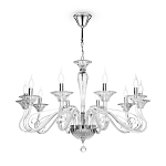 Люстра подвесная The chieftain in the glass варинант исполнения - 1 | Loft Concept в Казани