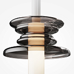 Подвесной светильник Funnel варинант исполнения - 2 | Loft Concept в Казани